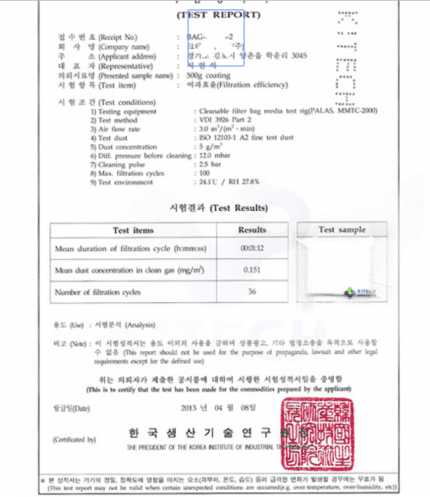 Lõi lọc cartridge nano